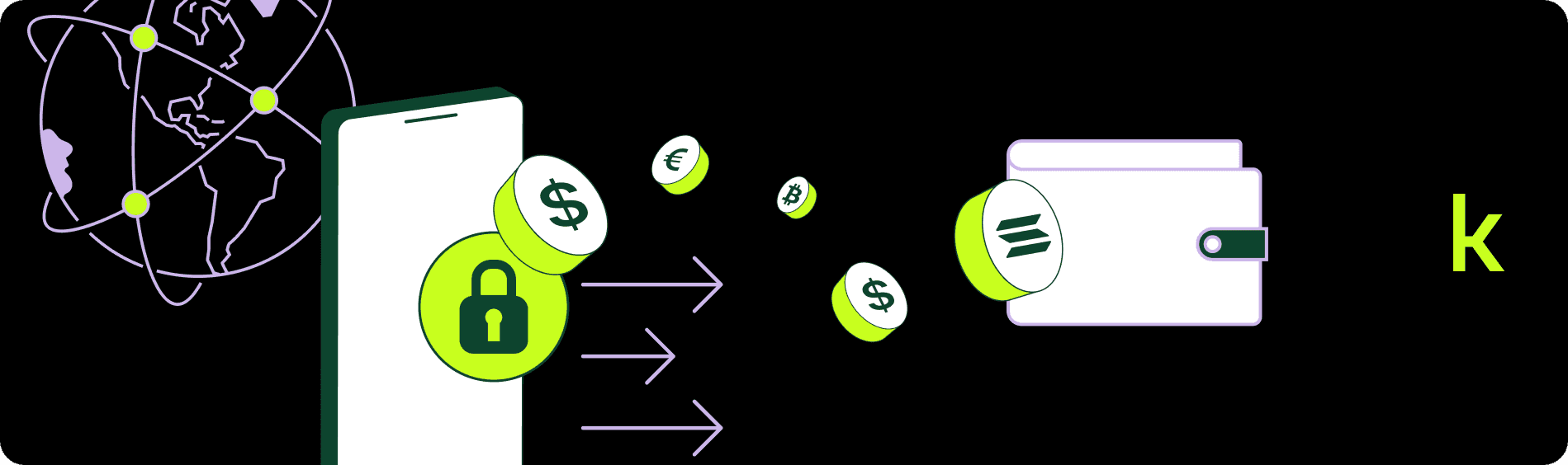 Transacciones con mesas OTC Cobrar con NFC o Cobrar con QR (Koywe)