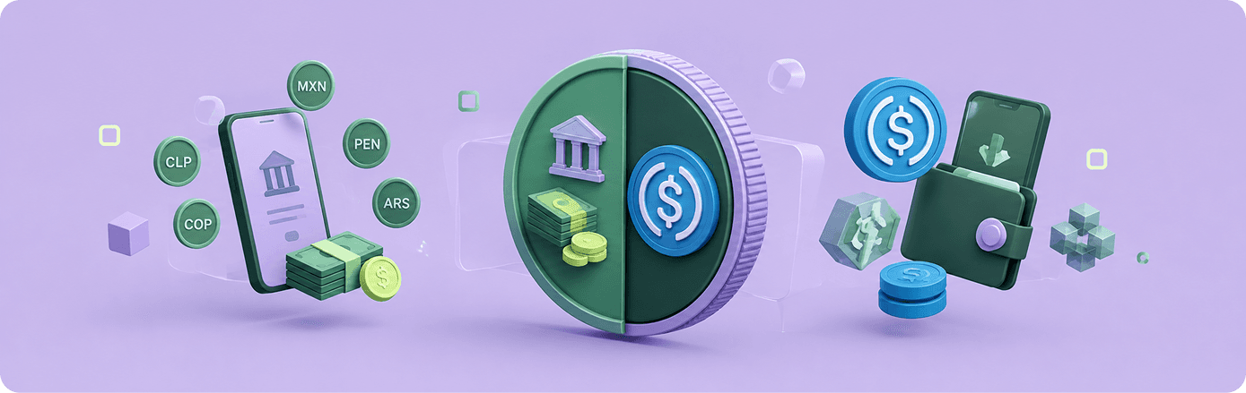 Comparativa visual de on-ramp y off-ramp cripto: conversión entre monedas locales de LATAM (CLP, COP, MXN, PEN, ARS), dinero fiat y USDC en billetera digital