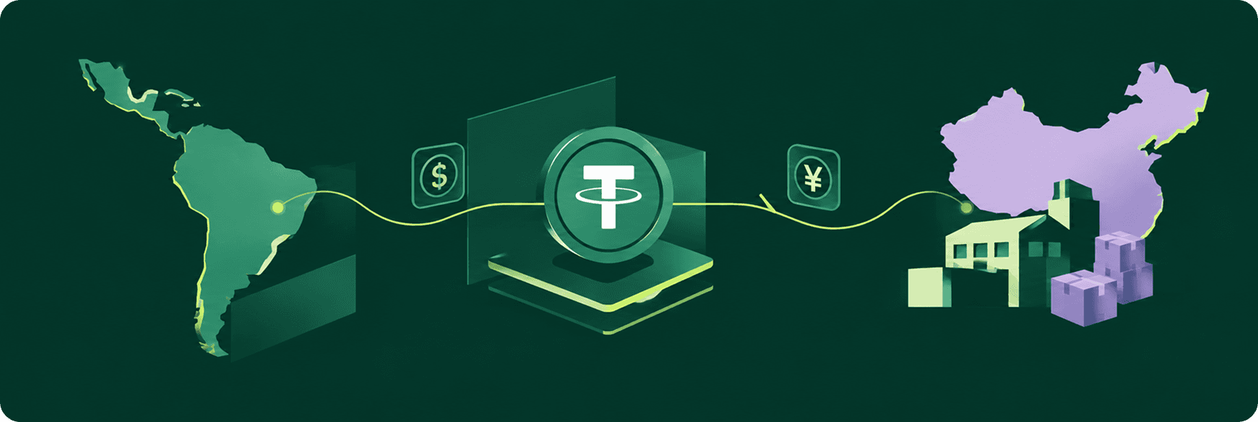 Pago a proveedores en China desde Latinoamérica: flujo de dólares (USD) a yuanes (CNY) a través de dólares digitales (USDT), desde el mapa de LATAM hasta una fábrica en China
